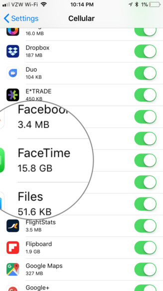 facetime_overall_data_usage