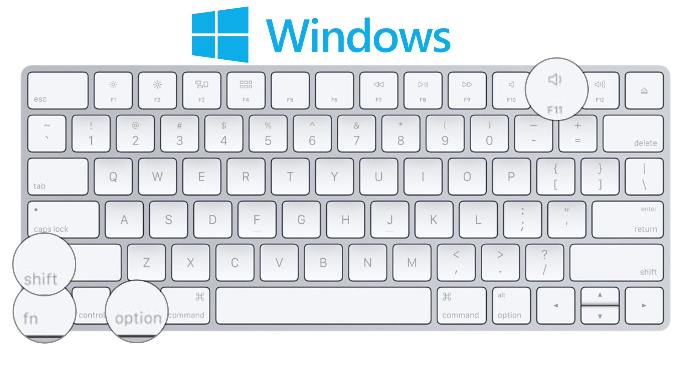 Windows Keyboard Am Mac Betreiben Tastaturbelegung Anpassen Bank2home