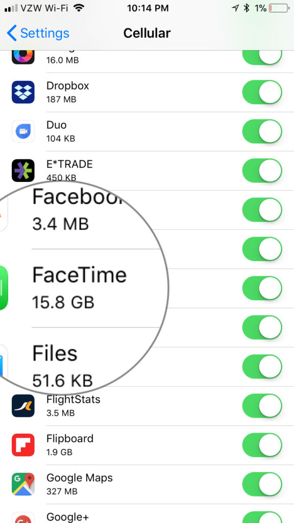 FAQ: Does FaceTime Use Data? We Have The Answer - MacTrast