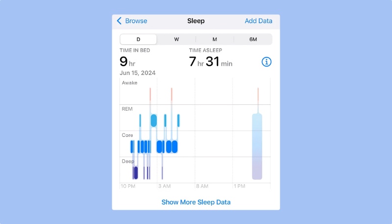 watchOS 11 Automatically Detects and Records Naps