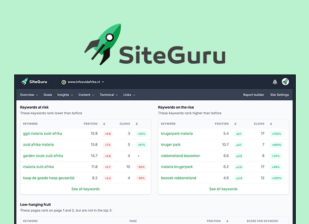 Mactrast Deals: SiteGuru SEO Specialist: Lifetime Subscription