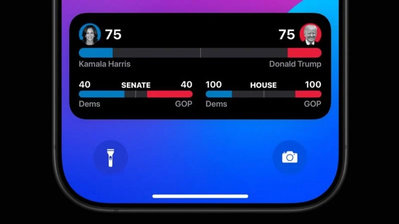 Apple News Offers Ability to Track 2024 Election Results on Your iPhone Lock Screen